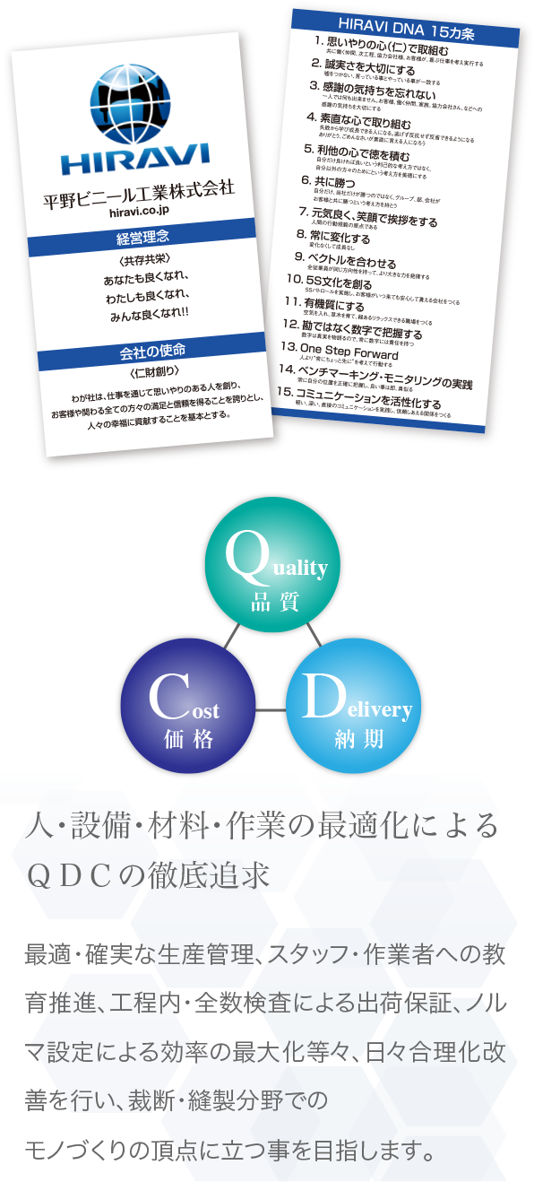 最適・確実な生産管理、スタッフ・作業者への教育推進、工程内・全数検査による出荷保証、ノルマ設定による効率の最大化等々、日々合理化改善を行い、裁断・縫製分野でのモノづくりの頂点に立つ事を目指します。