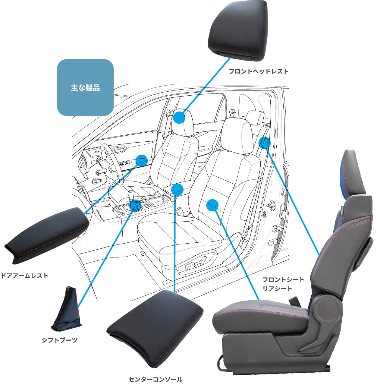 製品概要図