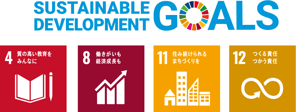 SDGS